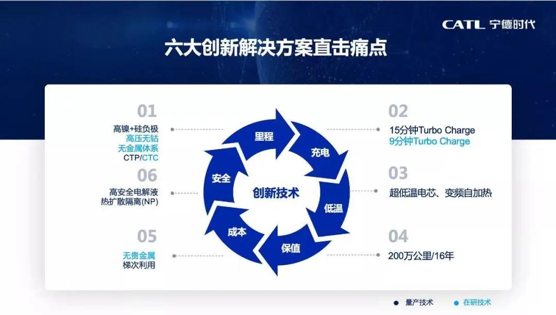 普樂斯等離子清洗設(shè)備客戶寧德時代