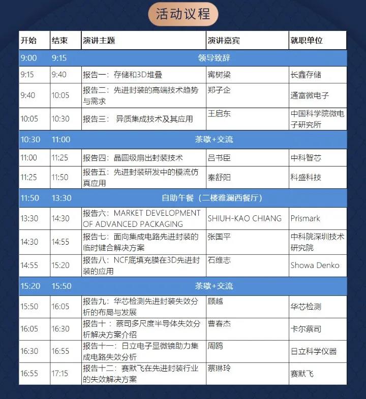 2021年集成電路先進(jìn)封裝產(chǎn)業(yè)鏈協(xié)同創(chuàng)新發(fā)展論壇暨第八屆華進(jìn)開放日邀請函