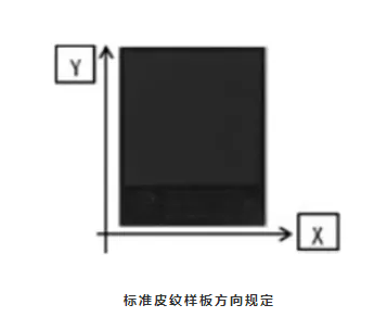 汽車內(nèi)飾皮紋方向