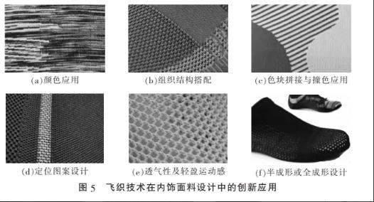 等離子清洗機