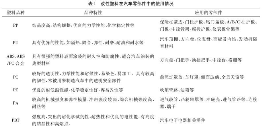 等離子清洗機(jī)