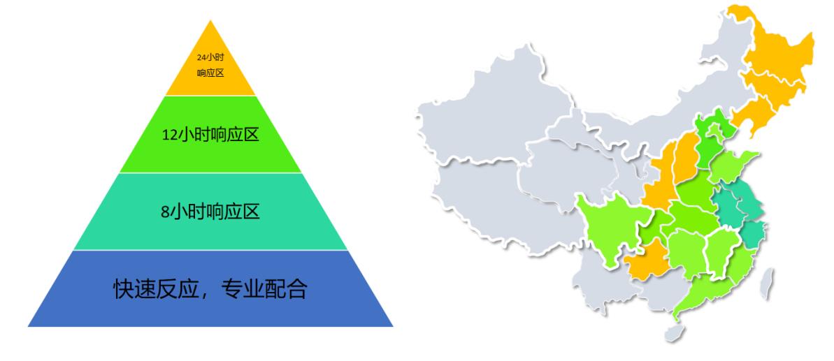 昆山普樂(lè)斯