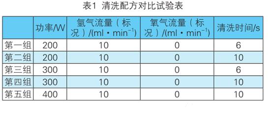 等離子清洗機