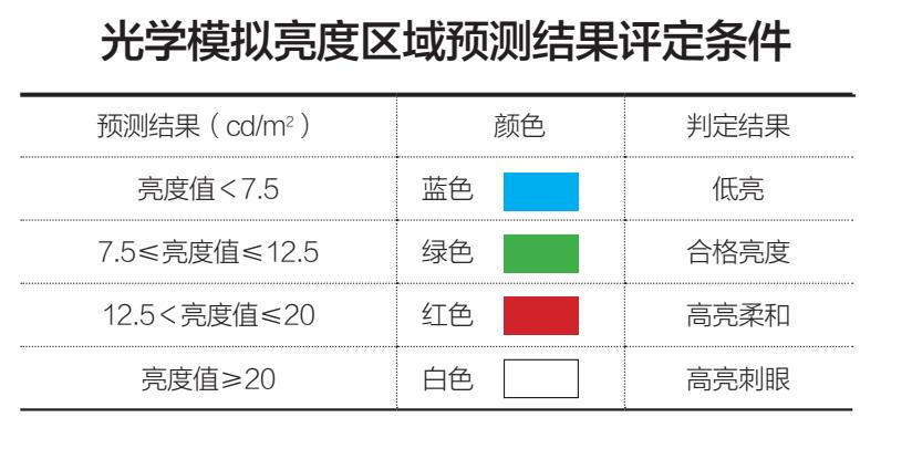 等離子清洗機(jī)