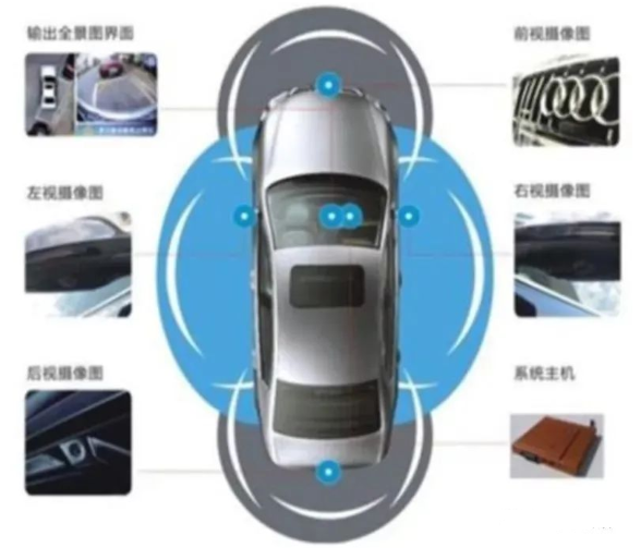汽車傳感器