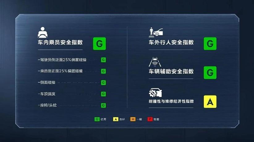 領(lǐng)克汽車