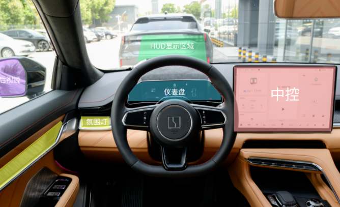 汽車智能座艙