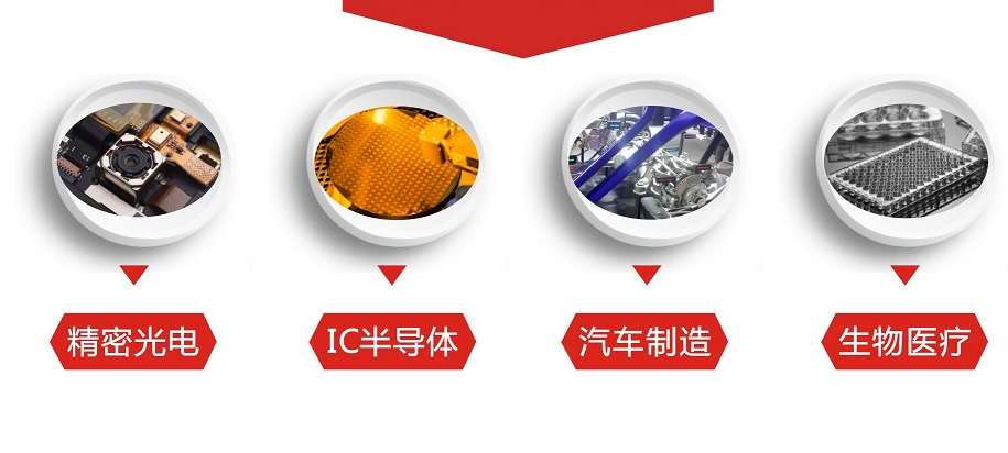 普樂斯等離子清洗機應(yīng)用領(lǐng)域