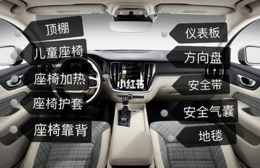 汽車內(nèi)飾