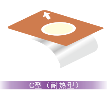 等離子處理指示卡