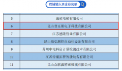 賀！蘇州“瞪羚企業(yè)”，普樂(lè)斯榜上有名！
