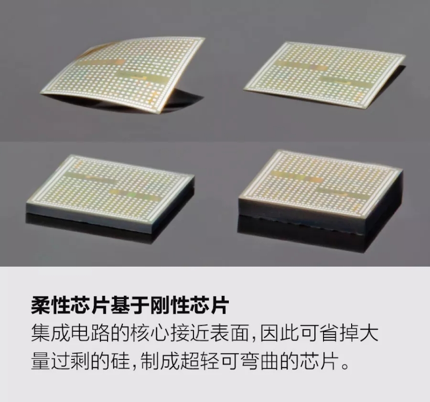 柔性芯片基于剛性芯片