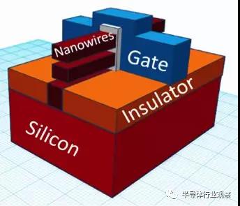晶體管道6