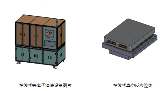 在線式等離子清洗機(jī)設(shè)備-普樂斯等離子清洗機(jī)