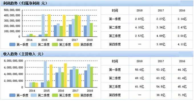 等離子清洗機應用在電池方面