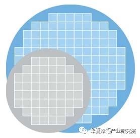 硅片生產-普樂斯國產等離子清洗機表面處理