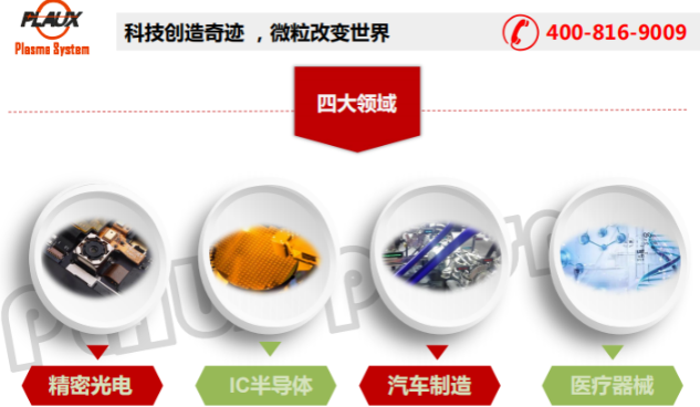 等離子表面處理器主要應用領域-普樂斯等離子清洗機