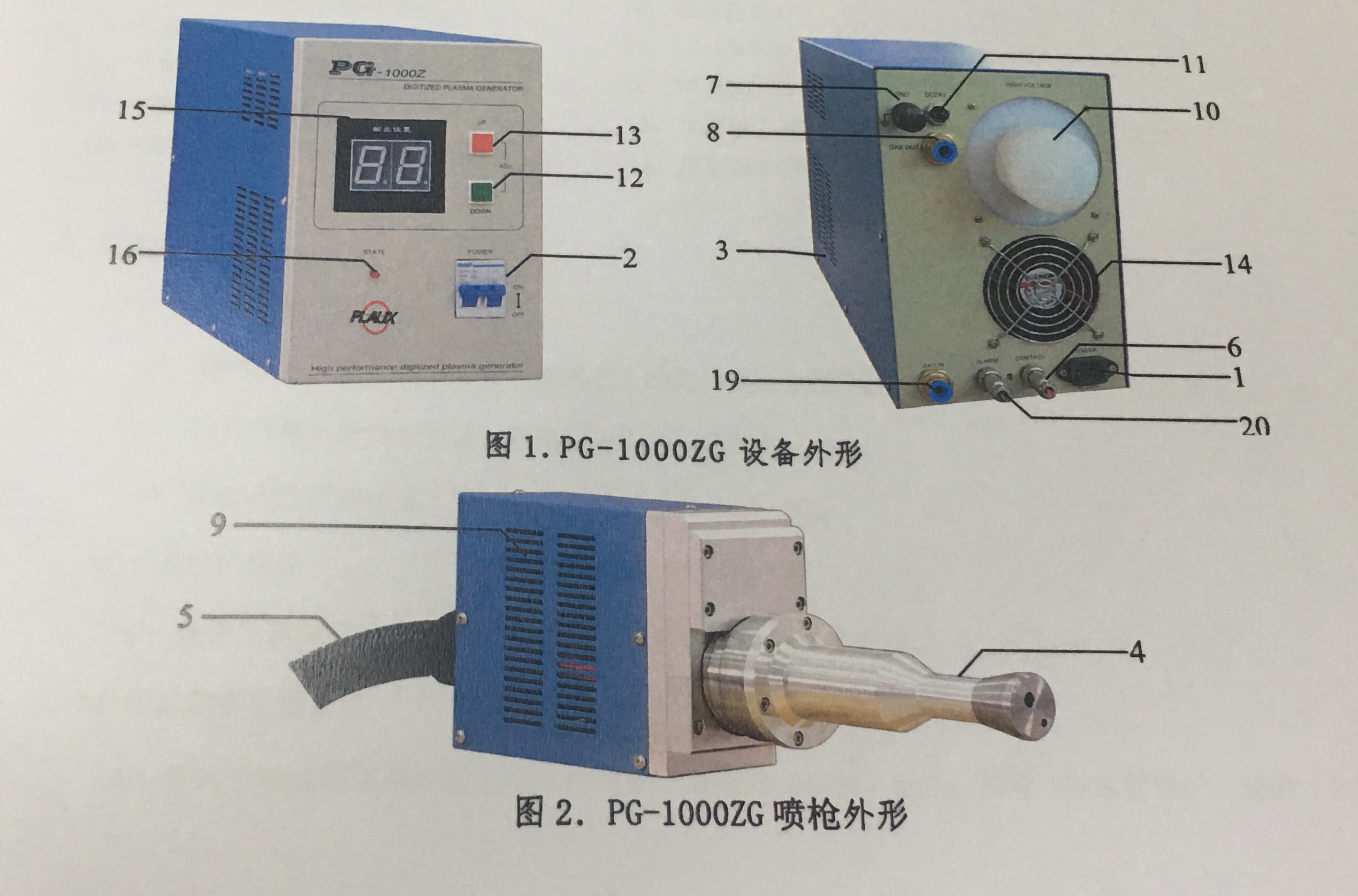 型號(hào)介紹|噴射型大氣低溫等離子體表面處理機(jī)-普樂斯等離子清洗機(jī)