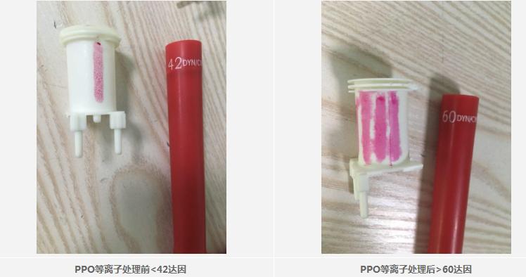 ppo材料等離子清洗機(jī)處理前后達(dá)因值對(duì)比-普樂(lè)斯