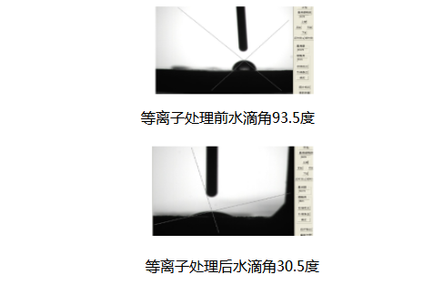 汽車天窗PP塑膠件樣品經(jīng)等離子清洗設備處理前后對比-普樂斯等離子清洗機