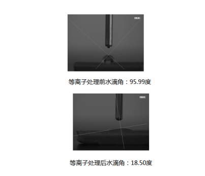 低溫等離子表面處理機(jī)處理汽車點(diǎn)火線圈前后水滴角對(duì)比-普樂斯等離子清洗機(jī)