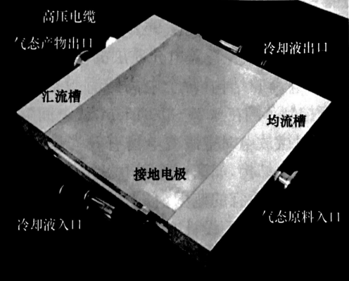 大氣壓DBD等離子有哪些基本結(jié)構(gòu)和難點(diǎn)？等離子清洗機(jī)介紹