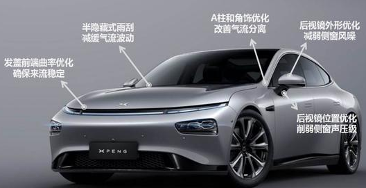 小鵬P7要點(diǎn)一覽，普樂斯等離子清洗機(jī)觀察