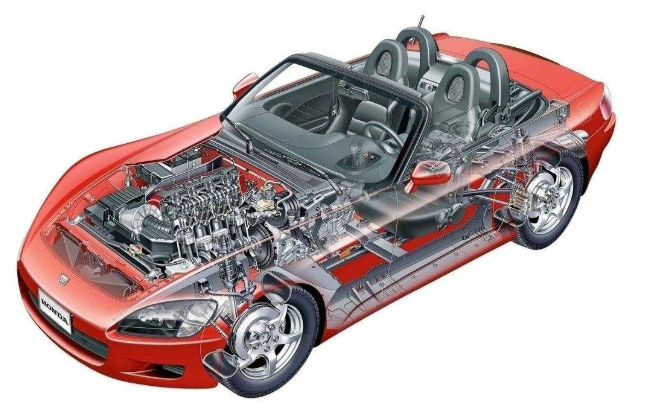 等離子清洗機(jī)處理對(duì)汽車(chē)動(dòng)力和控制系統(tǒng)電子產(chǎn)品的提升-普樂(lè)斯等離子清洗設(shè)備