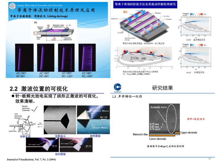 這場關(guān)于等離子體的視頻研討會順利召開-普樂斯等離子清洗機(jī)
