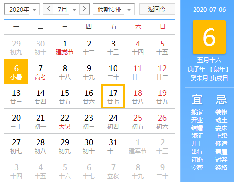 小暑至，盛夏始-普樂斯等離子清洗機