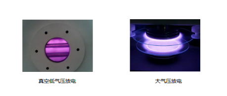 等離子體清洗機放電-普樂斯