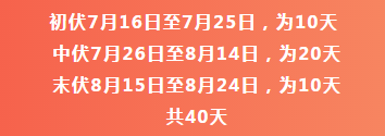 2020年三伏天日期-普樂斯等離子清洗機(jī)