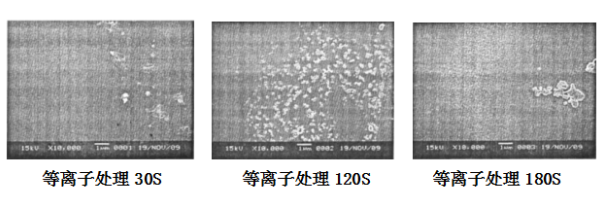 等離子清洗機(jī)不同處理時間對PET薄膜材料的效果影響-普樂斯