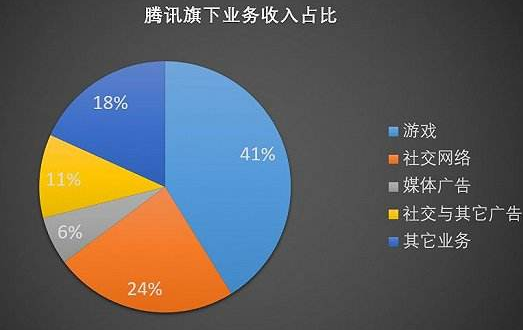 蘋(píng)果或?qū)⑷蚍饨鸚eChat-普樂(lè)斯等離子清洗機(jī)