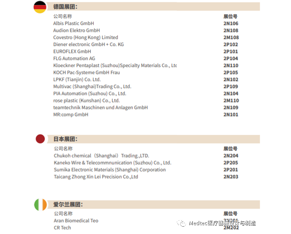 普樂斯等離子清洗機帶你直擊2020Medtec中國展現(xiàn)場