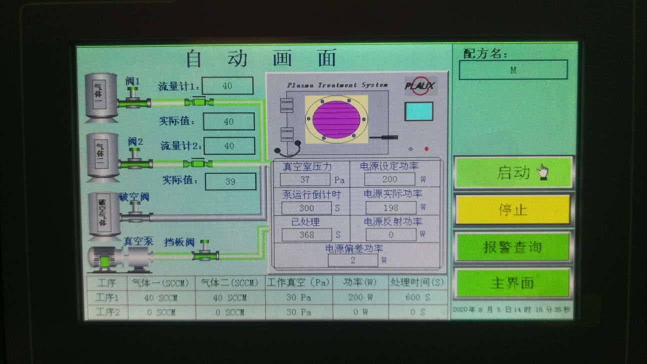 等離子清洗機