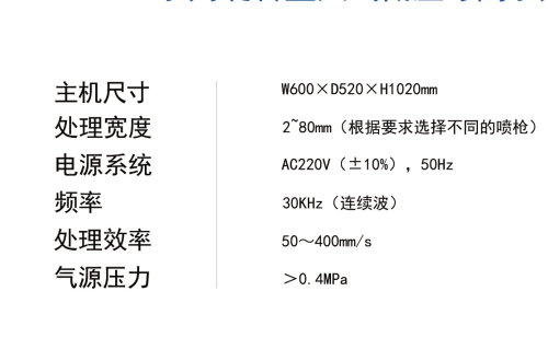 設(shè)備數(shù)據(jù)
