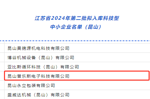 科技型中小企業(yè)